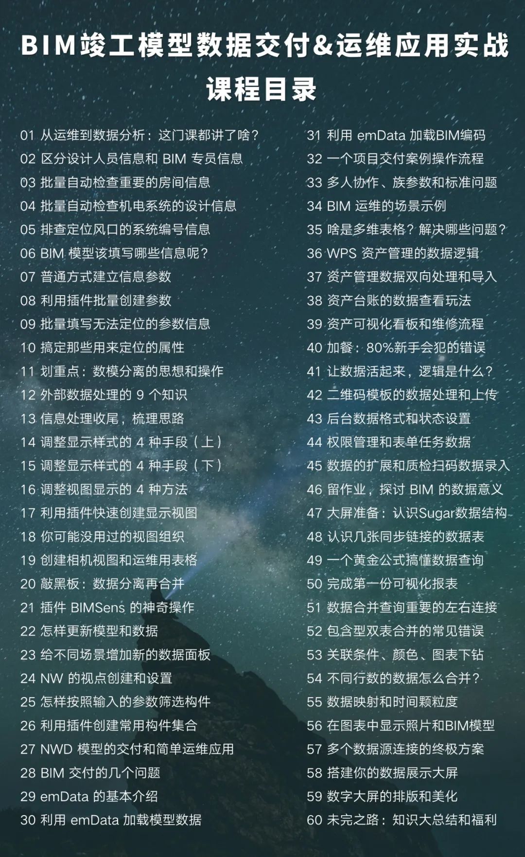 运维管理数据采集英文_运维数据是什么_数据运维管理