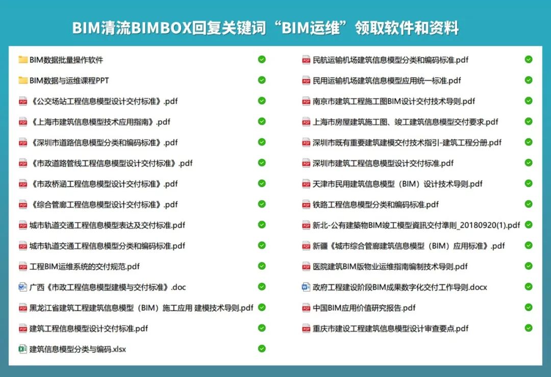 运维数据是什么_数据运维管理_运维管理数据采集英文