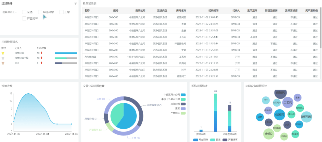 运维管理数据采集英文_运维数据是什么_数据运维管理