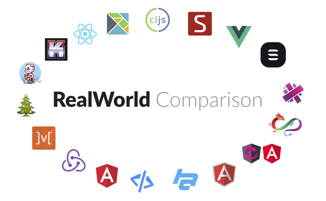 前端框架Benchmark 2019：Vue表现怎么样？-JieYingAI捷鹰AI
