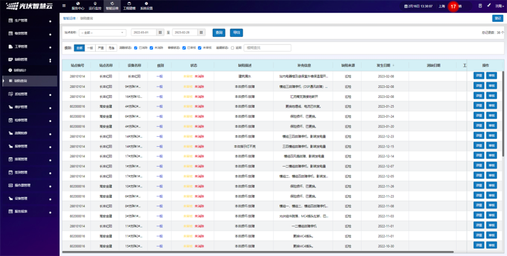 光伏运维管理师发证机构_光伏运维管理_光伏运维管理系统
