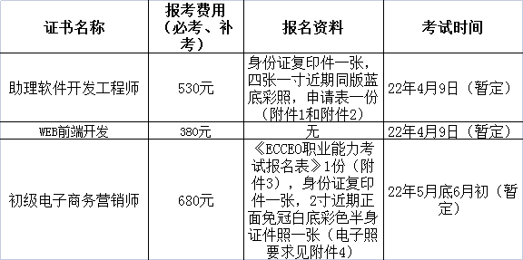 web前端开发软件技术培训_web前端开发工程师培训学校_web前端开发技术培训