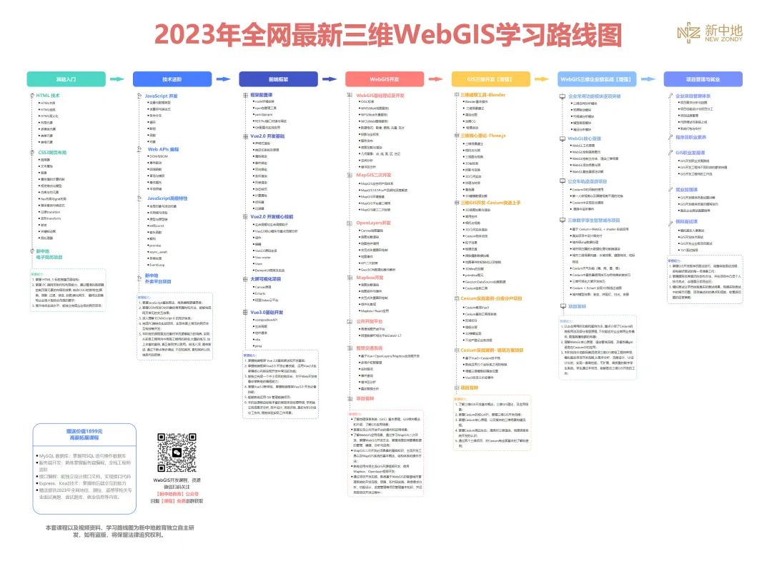 web前端开发工程师培训学校_web前端开发培训公司_web前端开发技术培训