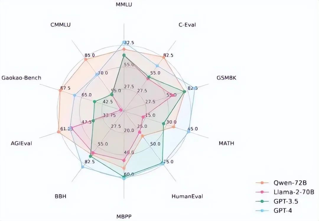 通义千问_河南问通律师事务所李伟_阿里千义通问
