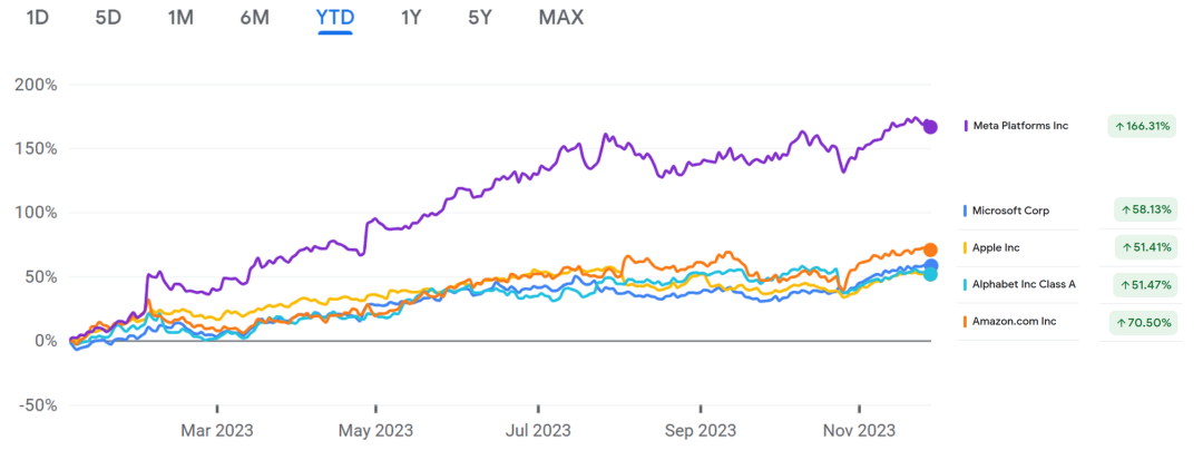 通义千问：站稳本土开源大模型C位-JieYingAI捷鹰AI