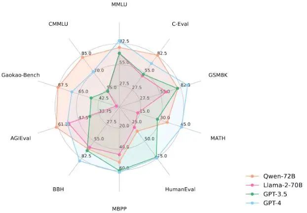 通腑泄浊方义_河南问通律师事务所李伟_通义千问