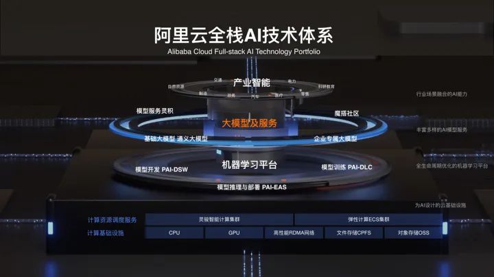 劳动法百问通1-劳动合同_问求泉州通淮关岳庙98_通义千问