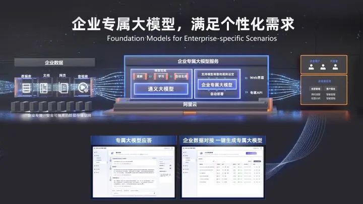 通义千问_问求泉州通淮关岳庙98_劳动法百问通1-劳动合同