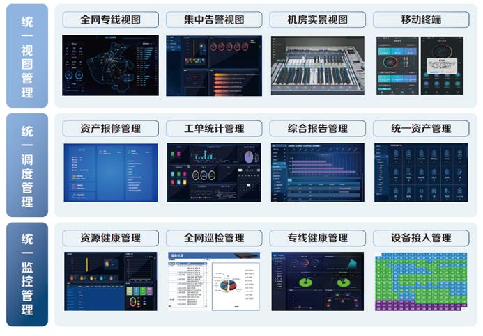 运维管理主要包括什么_运维管理_运维管理系统
