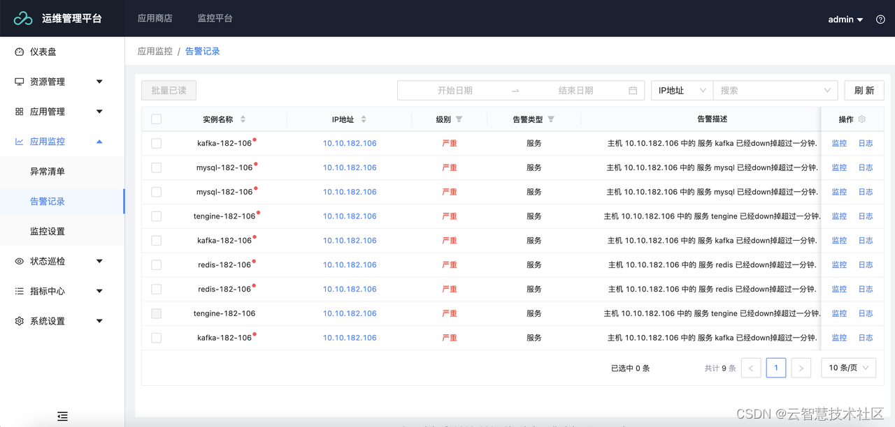 网络运维管理平台_运维管理平台功能_运维服务管理平台