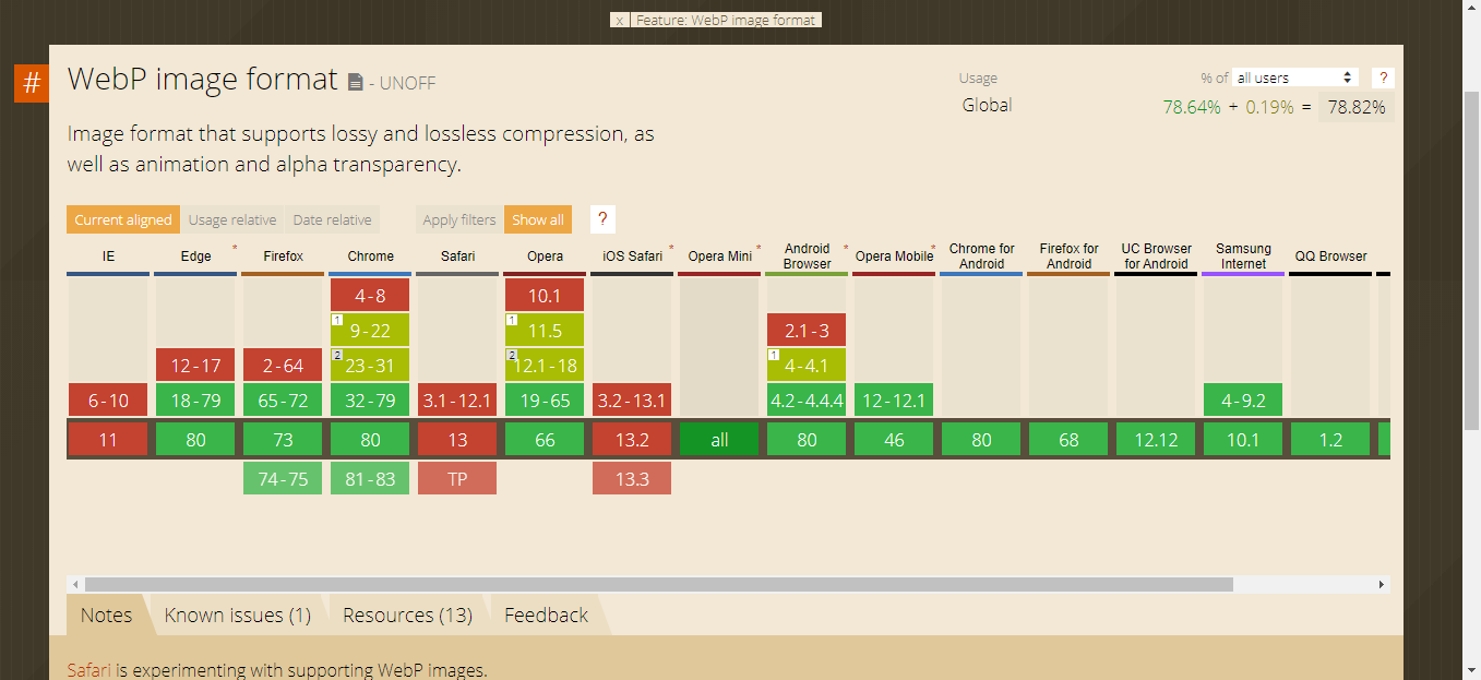 网站前端开发_前端开发网站界面设计_前端开发网站开发