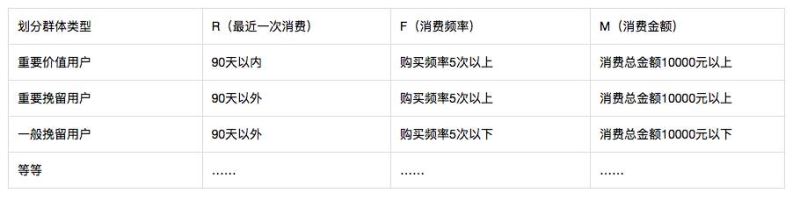 指标体系管理办法_网站运营指标体系_指标体系运营网站有哪些