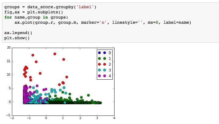 网站运营指标体系_指标体系运营网站有哪些_指标体系管理办法