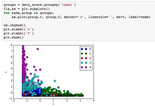 指标体系运营网站有哪些_指标体系管理办法_网站运营指标体系