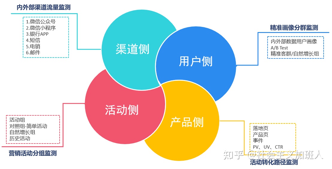 关键词排名成都91获客总部招商为您介绍“排名**新行情”关键词里看中国：财经热词背后的中国经济真相