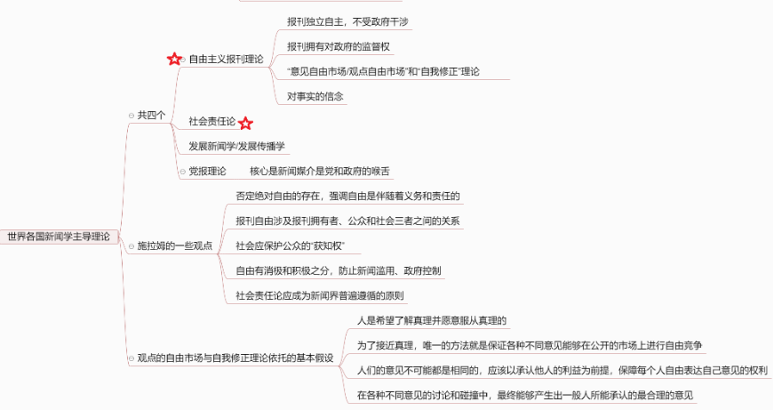 社交营销的十大品牌_社交营销是什么_社交网站营销知识点整理