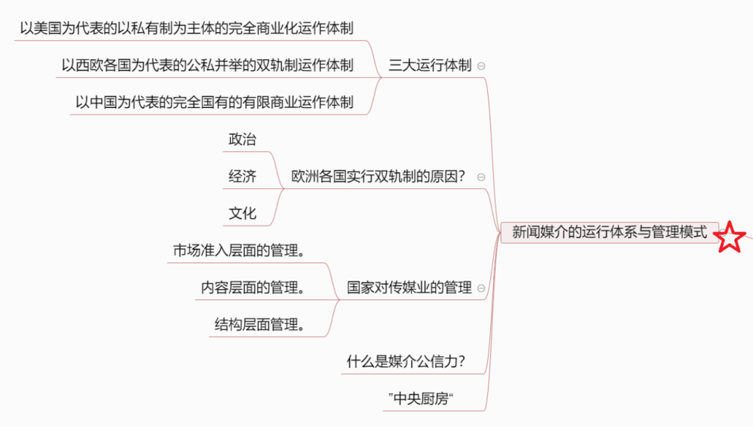 社交营销的十大品牌_社交营销是什么_社交网站营销知识点整理