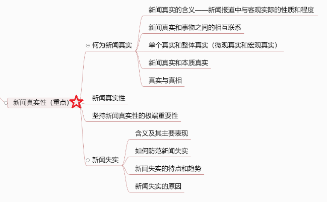 社交营销是什么_社交营销的十大品牌_社交网站营销知识点整理