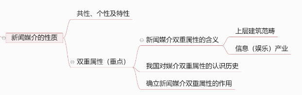 社交营销是什么_社交营销的十大品牌_社交网站营销知识点整理