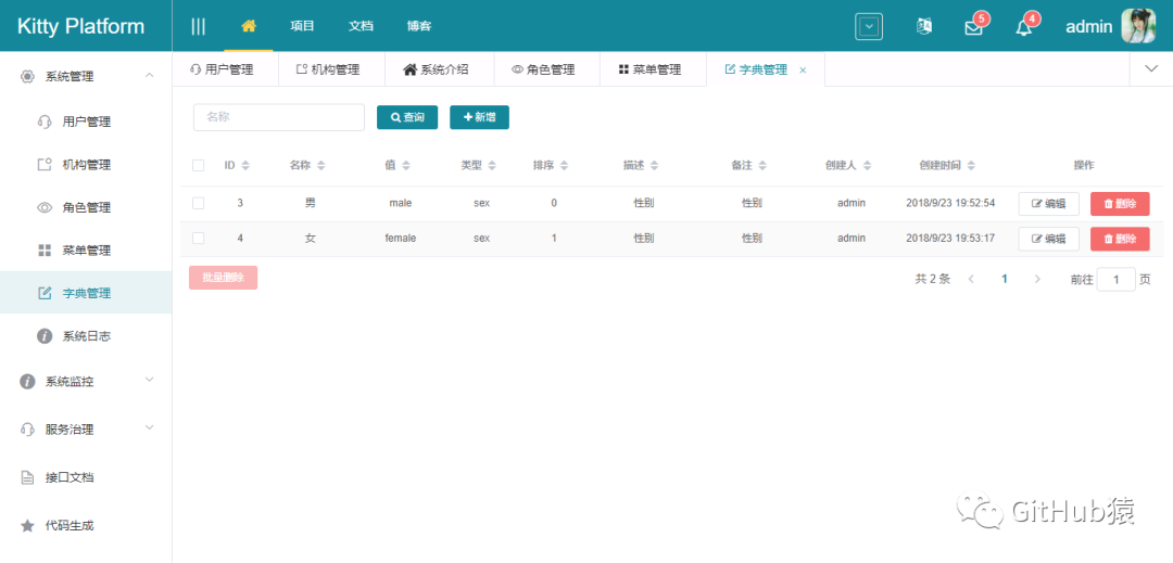 前后端开发分离_前后端分离式开发_前后端分离工具