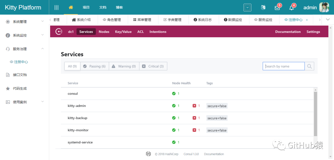 前后端分离式开发_前后端分离工具_前后端开发分离
