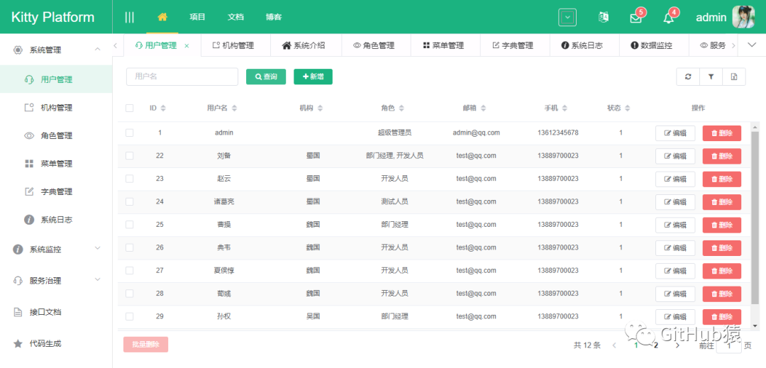 前后端开发分离_前后端分离式开发_前后端分离工具