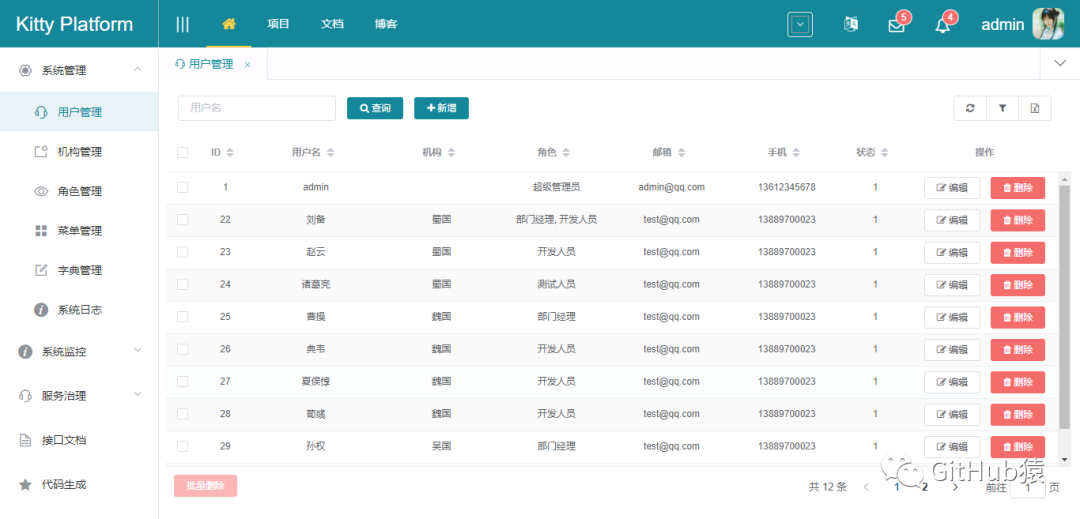 前后端分离工具_前后端开发分离_前后端分离式开发