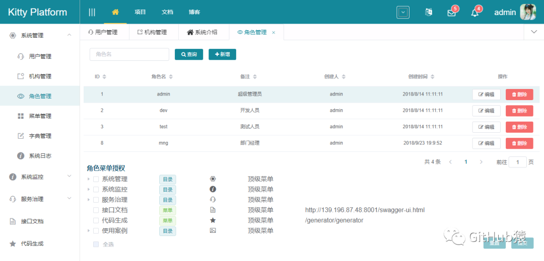 前后端开发分离_前后端分离工具_前后端分离式开发