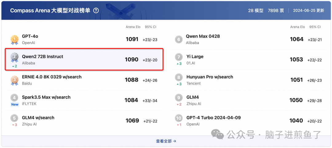 问青县公共何时通乡_房地产物权-物权法百问通_通义千问