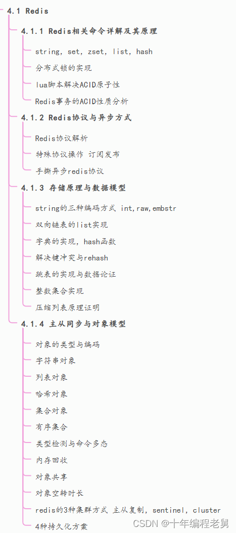 后端开发自学_后端开发入门_后端开发视频教程