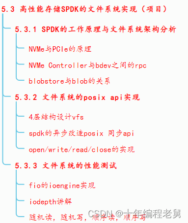 后端开发自学_后端开发视频教程_后端开发入门