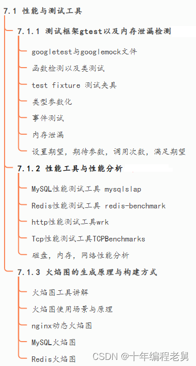 后端开发视频教程_后端开发自学_后端开发入门