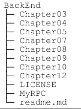 后端开发要学js吗_后端开发需要学什么_后端开发好学吗