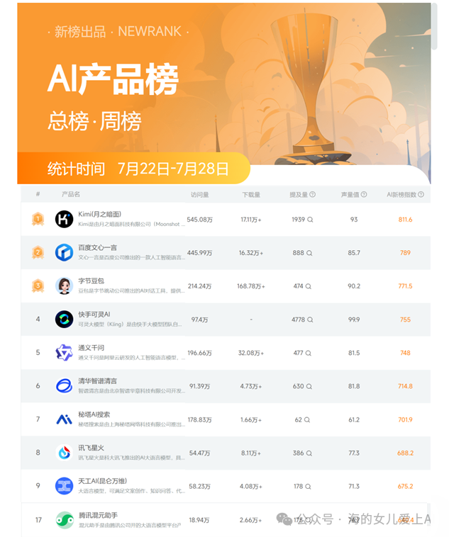 劳动法百问通1-劳动合同_阿里千义通问_通义千问