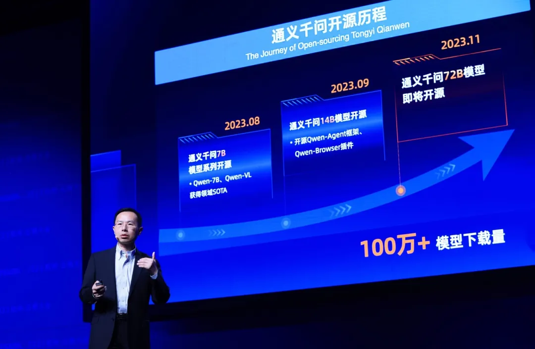 开幕式来了！中国AI代表队出征巴黎，通义千问掀起奥运会科技狂潮-JieYingAI捷鹰AI