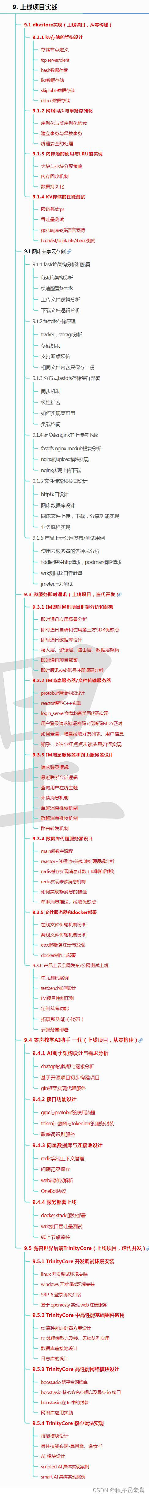 开发后端_后端开发工资一般多少_后端开发工程师
