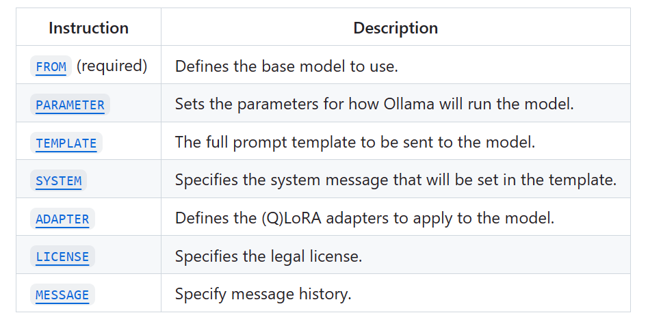 LLM大语言_语言大师_语言大学