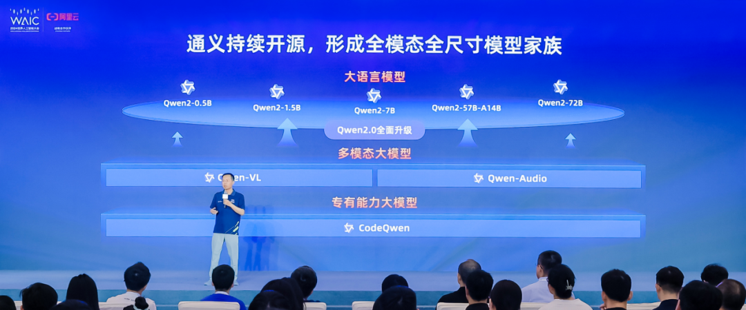 通腑泄浊方义_河南问通律师事务所李伟_通义千问