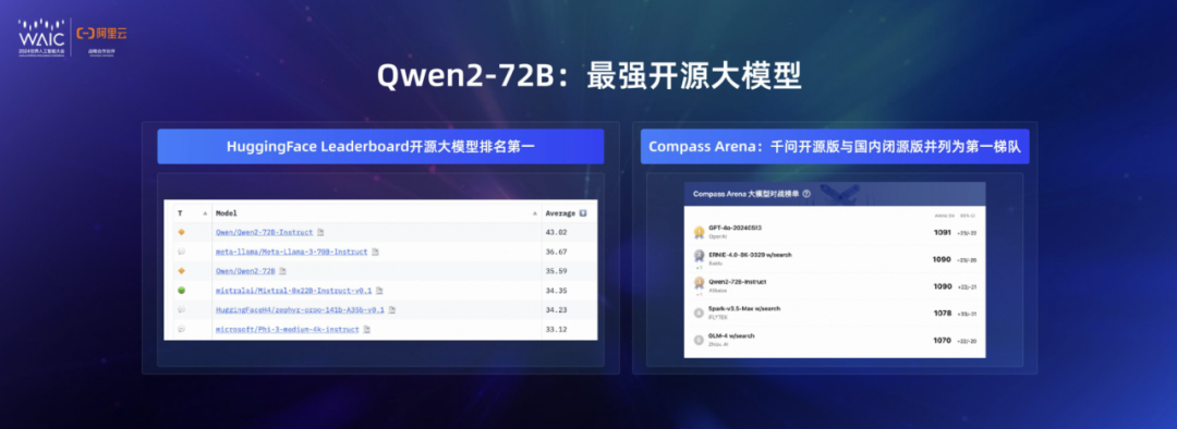 河南问通律师事务所李伟_通腑泄浊方义_通义千问