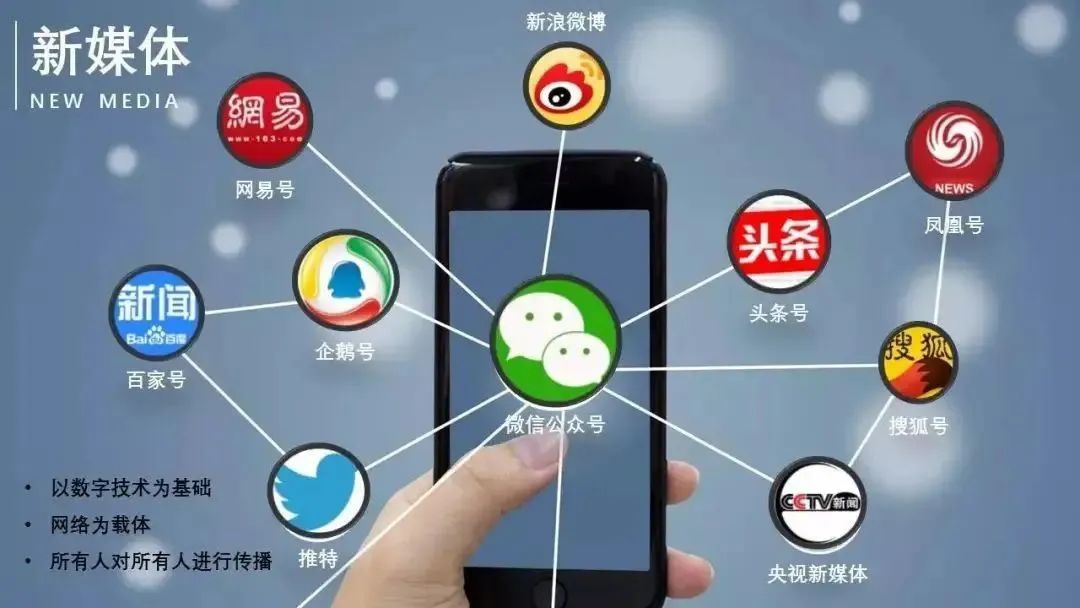 网站编辑电子商务网站运营专员_网站专员商务运营电子编辑招聘_网站运营编辑做什么的