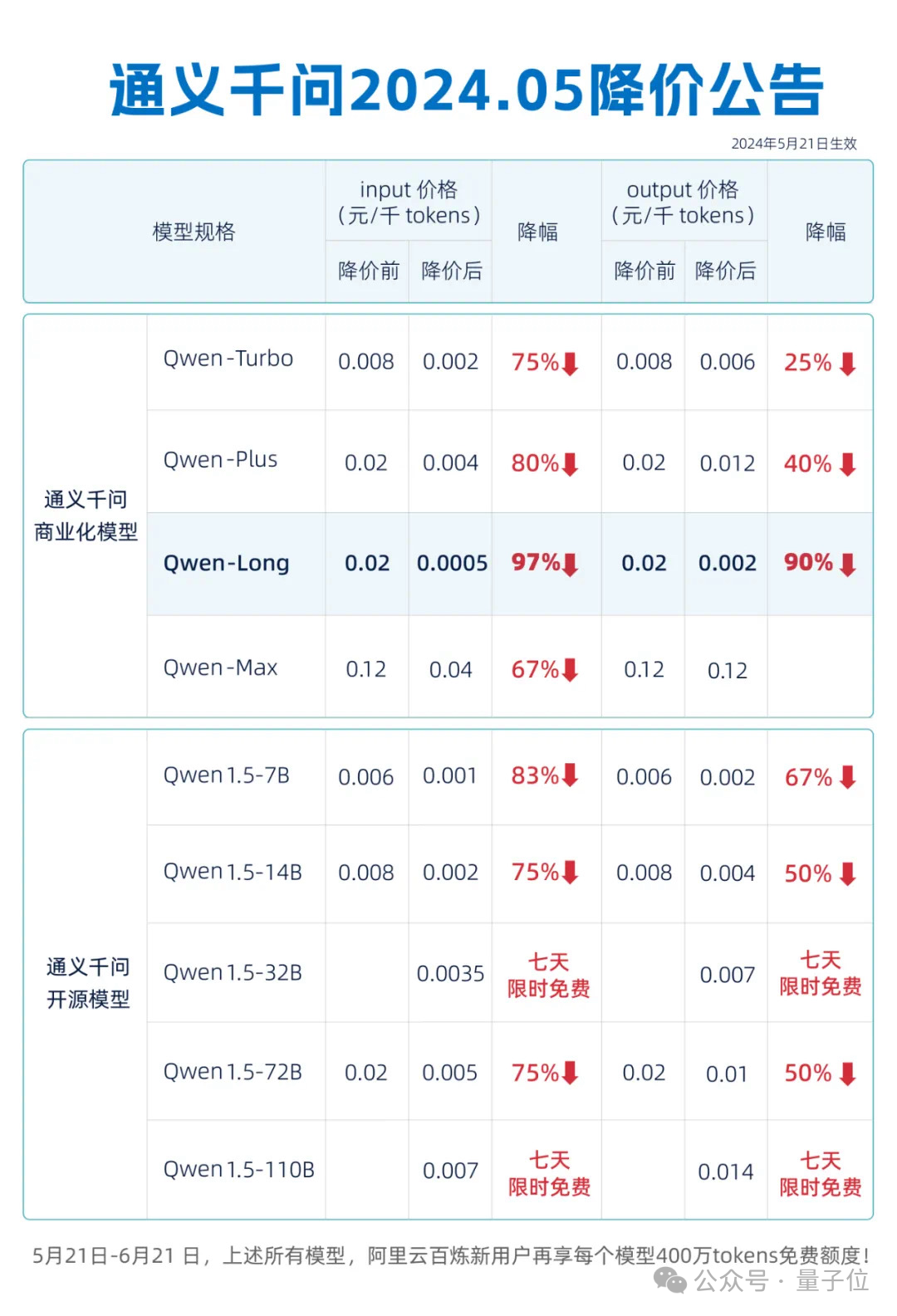 通义千问_问求泉州通淮关岳庙98_镇江装修公司问下拉通