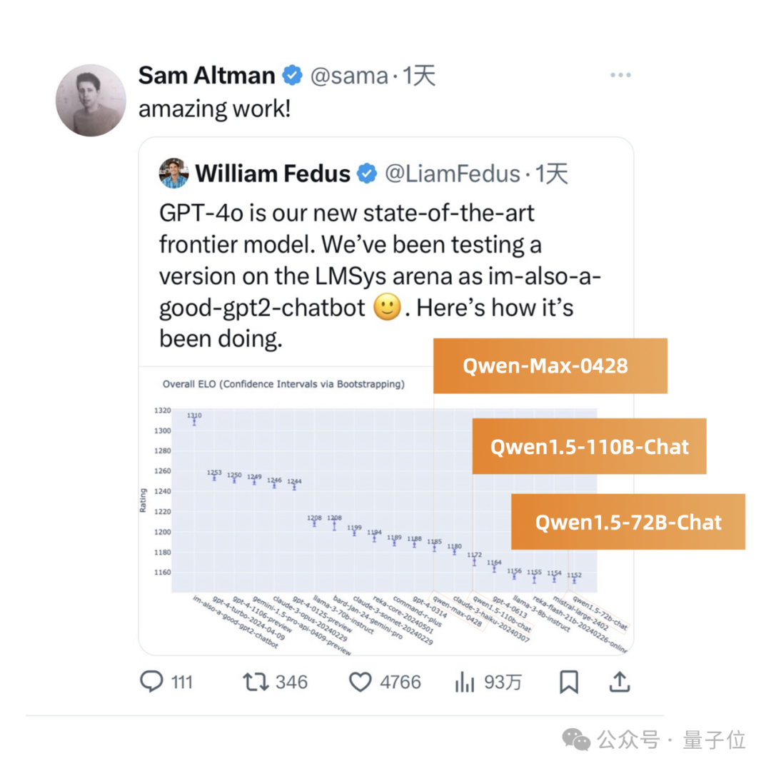 镇江装修公司问下拉通_问求泉州通淮关岳庙98_通义千问