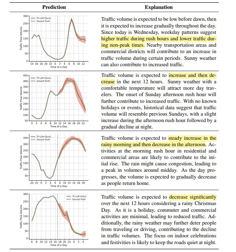 语言大模型_LLM大语言_语言大学