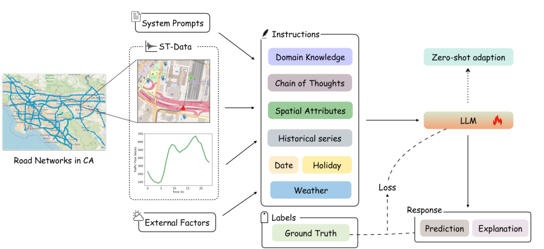 语言大学_语言大模型_LLM大语言