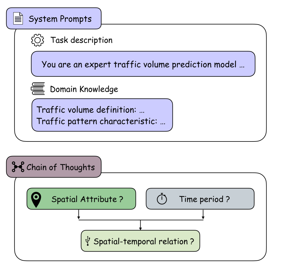 语言大模型_语言大学_LLM大语言