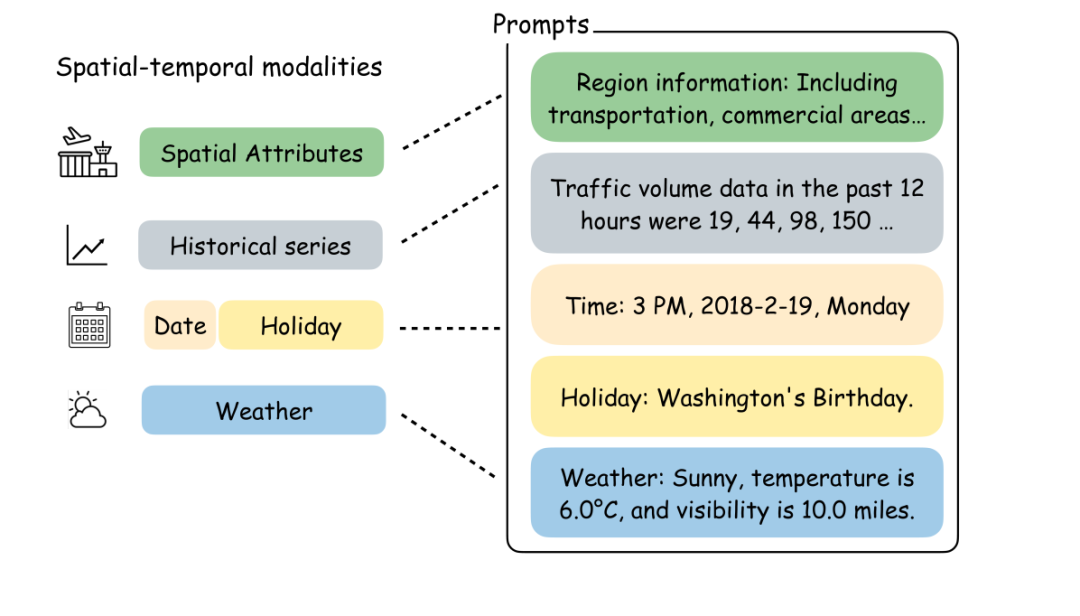 LLM大语言_语言大模型_语言大学