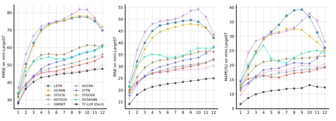 语言大学_语言大模型_LLM大语言