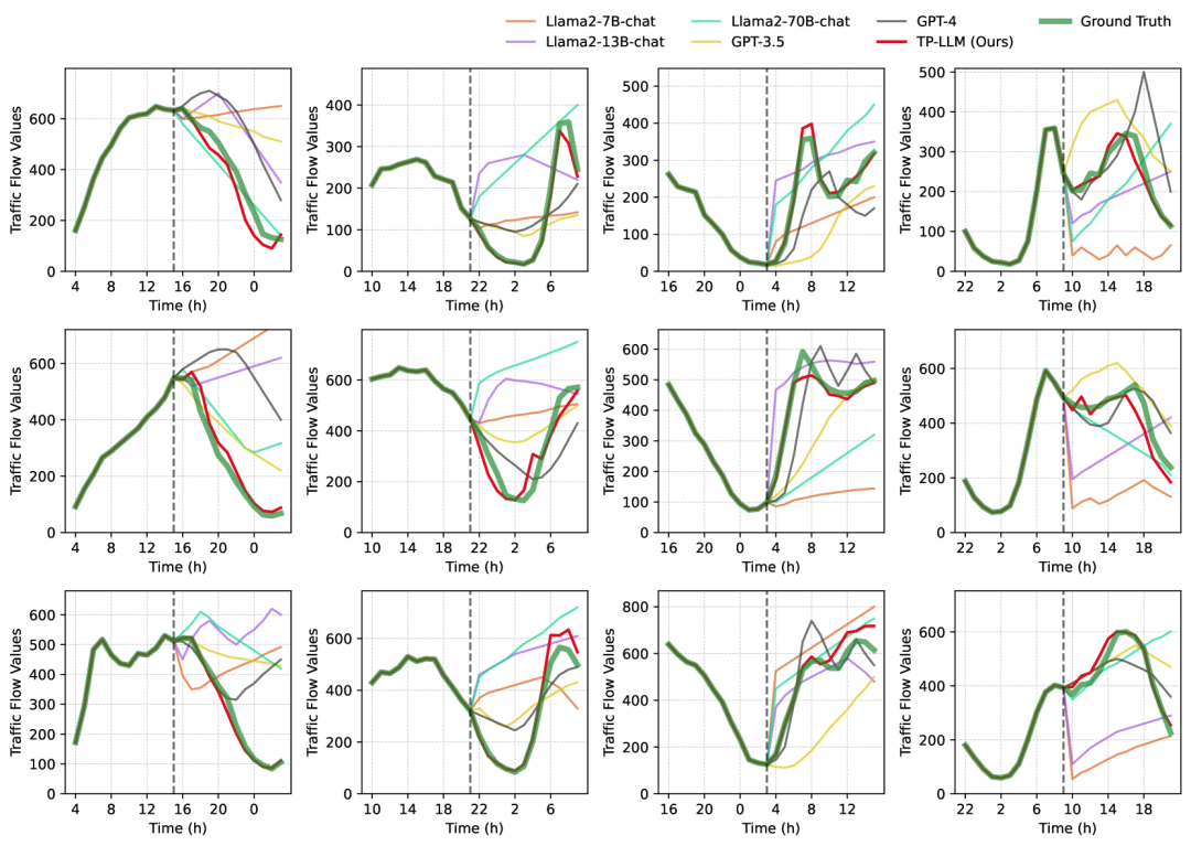语言大模型_语言大学_LLM大语言