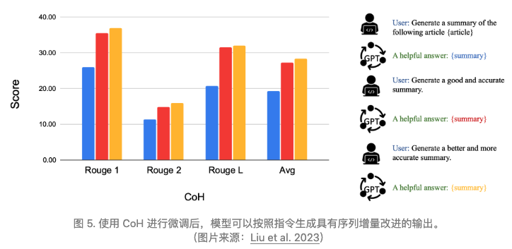 语言大学_LLM大语言_语言大师