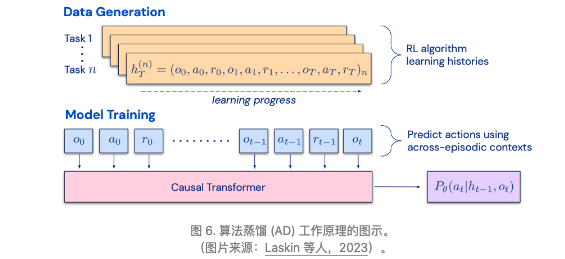 LLM大语言_语言大学_语言大师